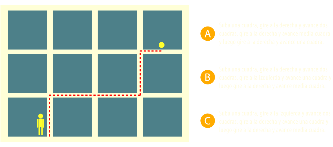 Perdido en la ciudad