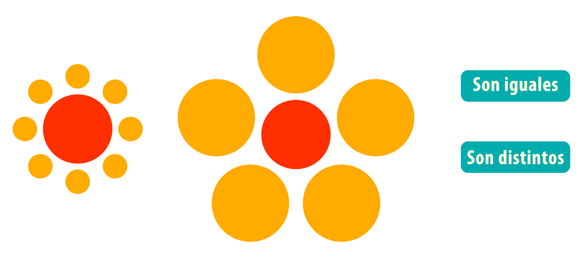 ¿Cómo le quedó el ojo?