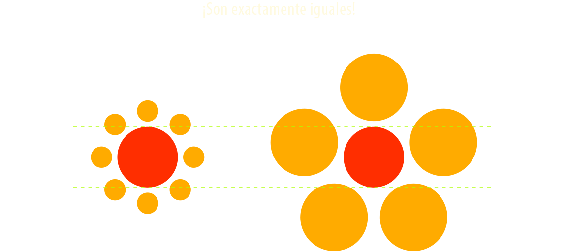 ¿Cómo le quedó el ojo?