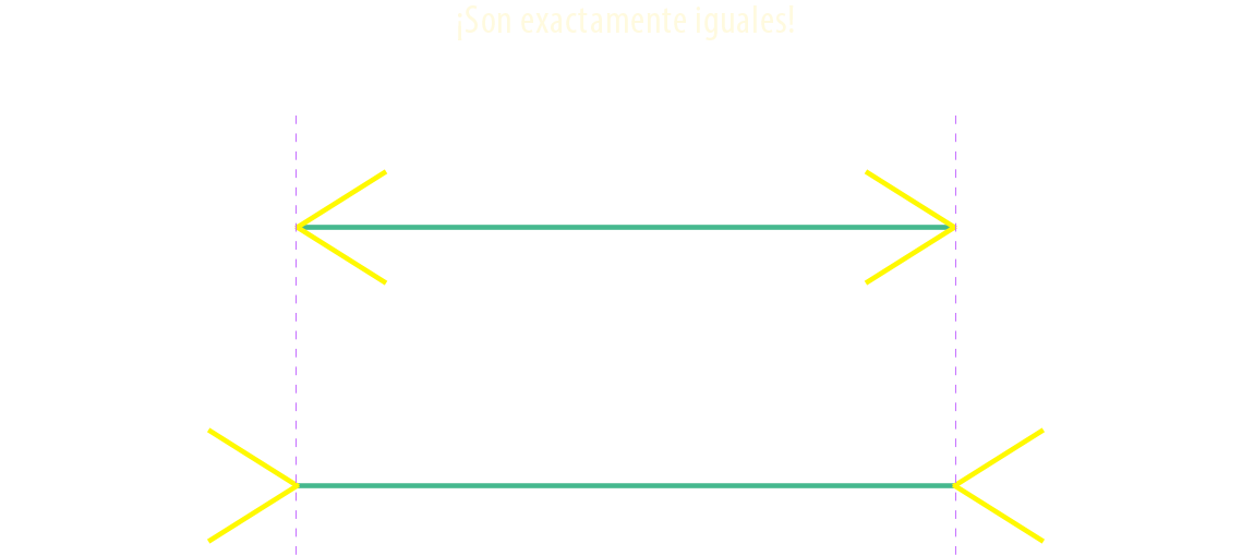 ¿Cómo le quedó el ojo?