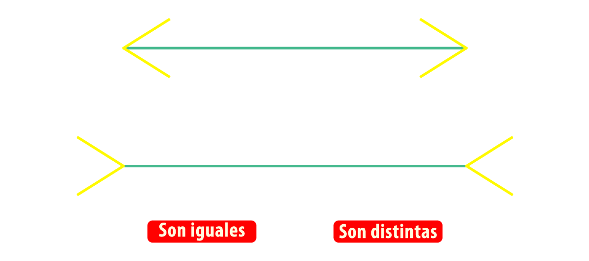 ¿Cómo le quedó el ojo?